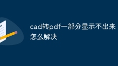 Comment résoudre le problème selon lequel une partie du CAO au format PDF ne peut pas être affichée ?