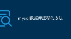 Kaedah pemindahan pangkalan data MySQL