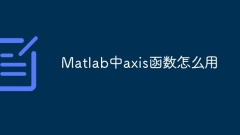 How to use axis function in Matlab