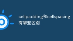 What are the differences between cellpadding and cellspacing?