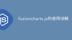 Ausführliche Erläuterung der Verwendung von fusioncharts.js