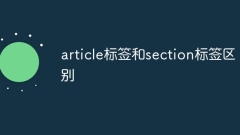 article標籤和section標籤區別