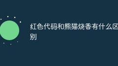 红色代码和熊猫烧香有什么区别