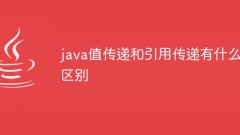 What is the difference between pass by value and pass by reference in java