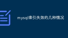 Beberapa situasi kegagalan indeks mysql