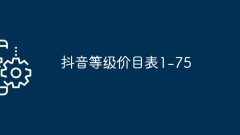 Liste de prix du niveau Douyin 1-75