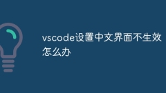 Was soll ich tun, wenn die chinesische Schnittstelleneinstellung von vscode nicht wirksam wird?
