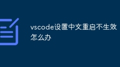 Was soll ich tun, wenn die chinesische Neustarteinstellung von vscode nicht wirksam wird?