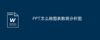 PPT怎麼做圖表資料分析圖