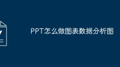 How to make charts and data analysis charts in PPT