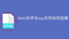 So verbinden Sie HTML-Dateien und CSS-Dateien