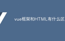 vue框架和HTML有什么区别