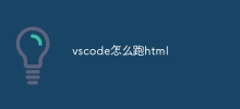 vscodeでHTMLを実行する方法