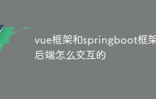 vue框架和springboot框架前后端怎么交互的