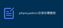Where to find the phpmyadmin directory