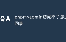 phpmyadmin访问不了怎么回事