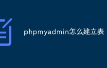 phpmyadmin怎么建立表