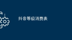 Tableau de consommation du niveau Douyin