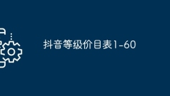 Liste de prix niveau Douyin 1-60