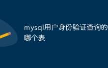 mysql用户身份验证查询的是哪个表