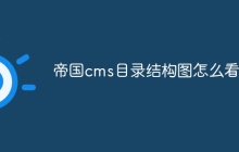 帝国cms目录结构图怎么看