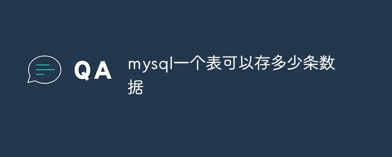 mysql一个表可以存多少条数据