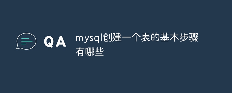 mysql でテーブルを作成する基本的な手順は何ですか?