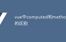 vue中computed和methods的区别