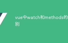 vue中watch和methods的区别