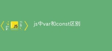 The difference between var and const in js