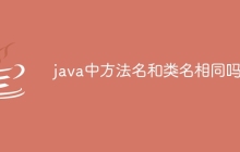 java中方法名和类名相同吗