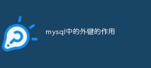 mysql における外部キーの役割