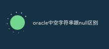 La différence entre la chaîne creuse Oracle et null