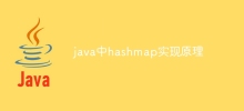 java中hashmap实现原理