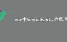 vue中keepalived工作原理