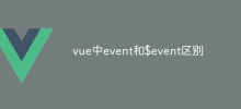 vue中event和$event區別