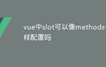 vue中slot可以像methods一样配置吗