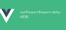 vue中export與export default區別