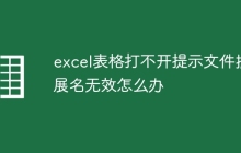 excel表格打不开提示文件扩展名无效怎么办