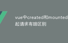 vue中created和mounted发起请求有啥区别