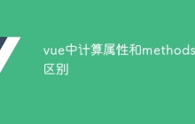 vue中计算属性和methods的区别