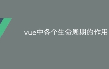 vue中各个生命周期的作用