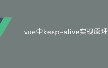 vue中keep-alive实现原理