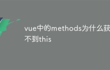 vue中的methods为什么获取不到this