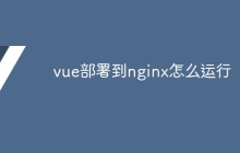 vue部署到nginx怎么运行