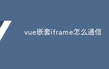 vue嵌套iframe怎么通信