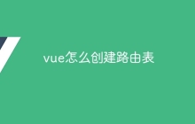 vue怎么创建路由表