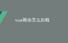 vue路由怎么加载