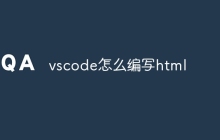 vscode怎么编写html