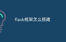 flask框架怎么搭建